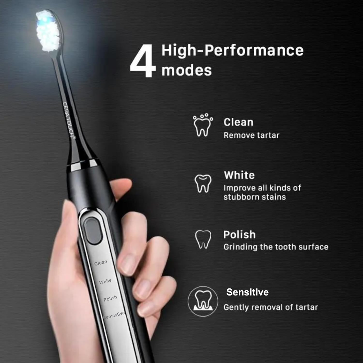 Cera Touch LED Electric Toothbrush Head – Compatible with Cera Touch LED Toothbrush, Pack of 4 Replacement Heads for Deep Clean & Effective Whitening.