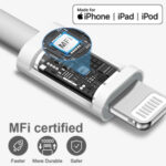 iPhone Fast Charger 3+3Pack 20W USB C Wall Charger - Image 4